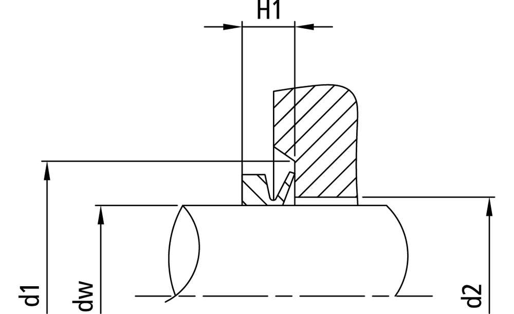 https://www.ludwigmeister.de/mediadata/technical_drawings/image-thumb__15247__produktbild_carousel/dichtomatik-v-ringe-v-ring-baureihe-a_zeichnung2.webp